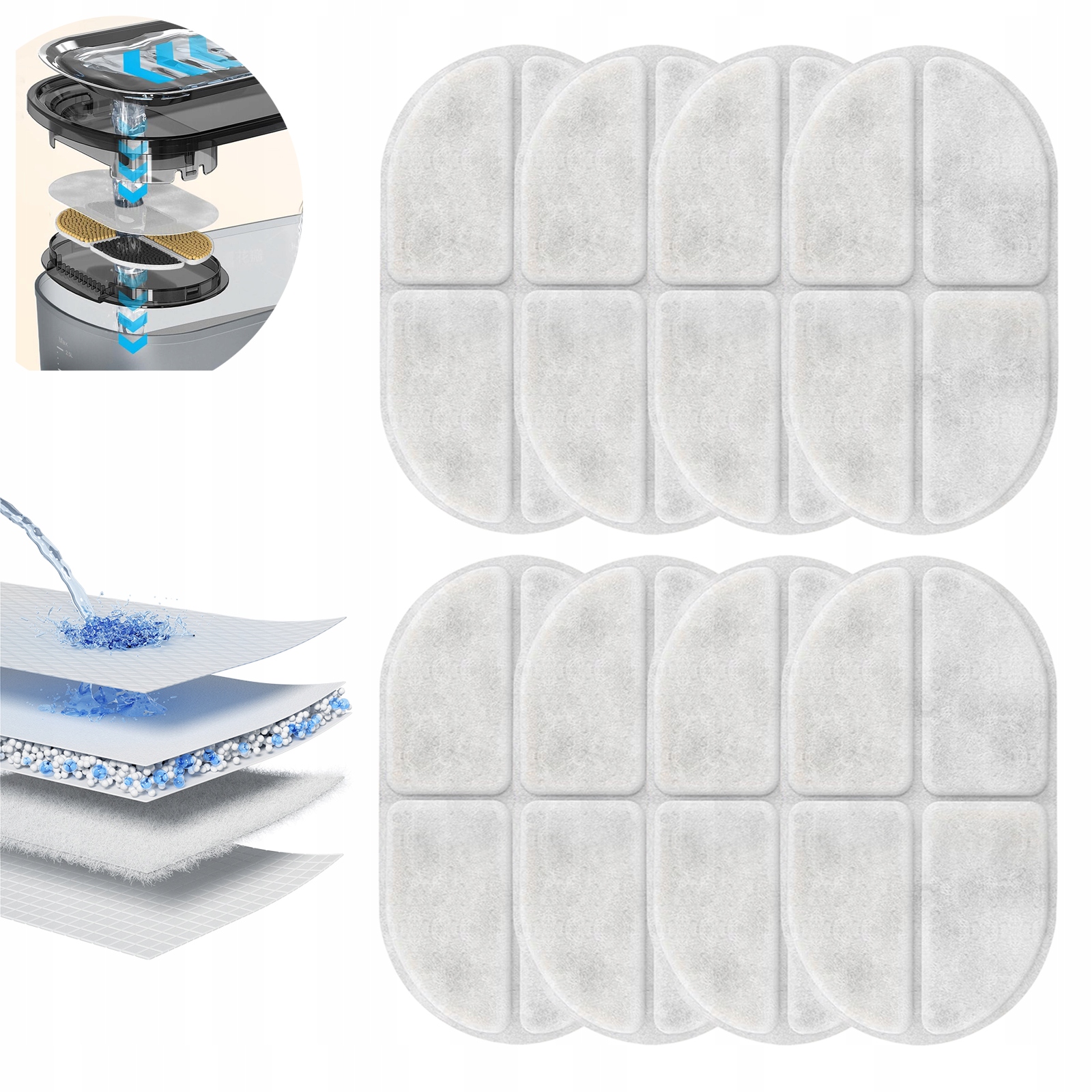 8 ks Filtrů do fontány pro kočky, kompatibilní s dávkovačem pro domácí mazlíčky Vegrem 2,5 l