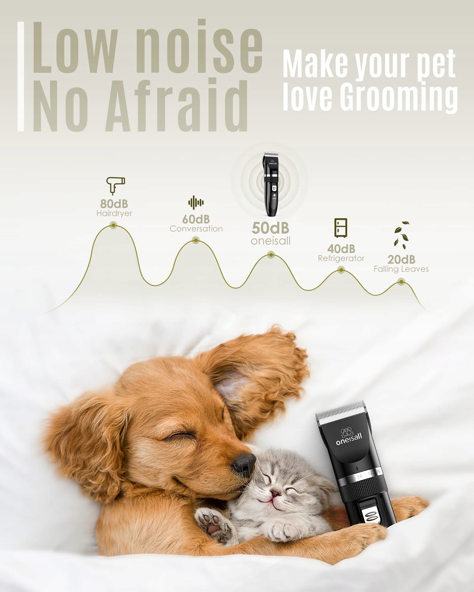 Levně Oneisall Strojek na stříhání psů a koček Bezdrátový Tichý Černý