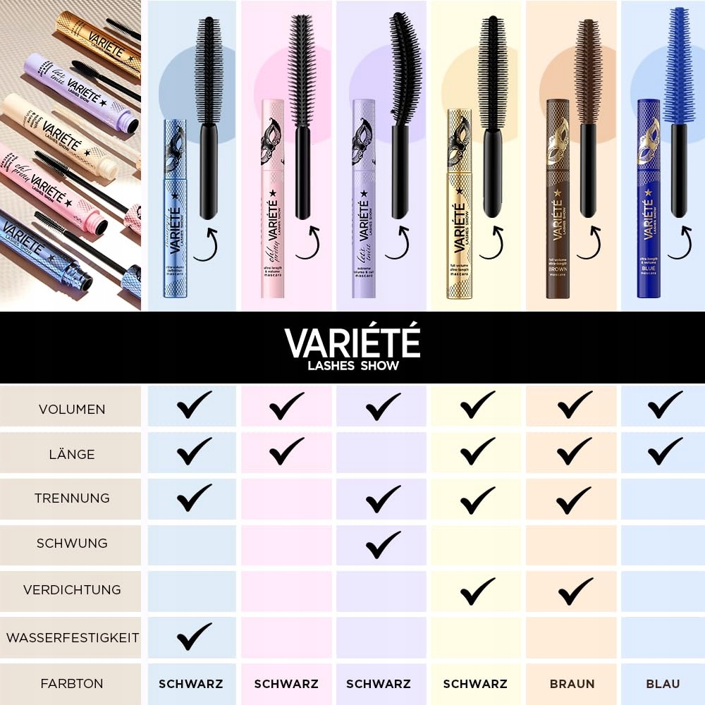EVENLINE COSMETICS Tusz Do Rzęs Niebieski Wydłużający I Pogłębiający 24h — miniatura 5