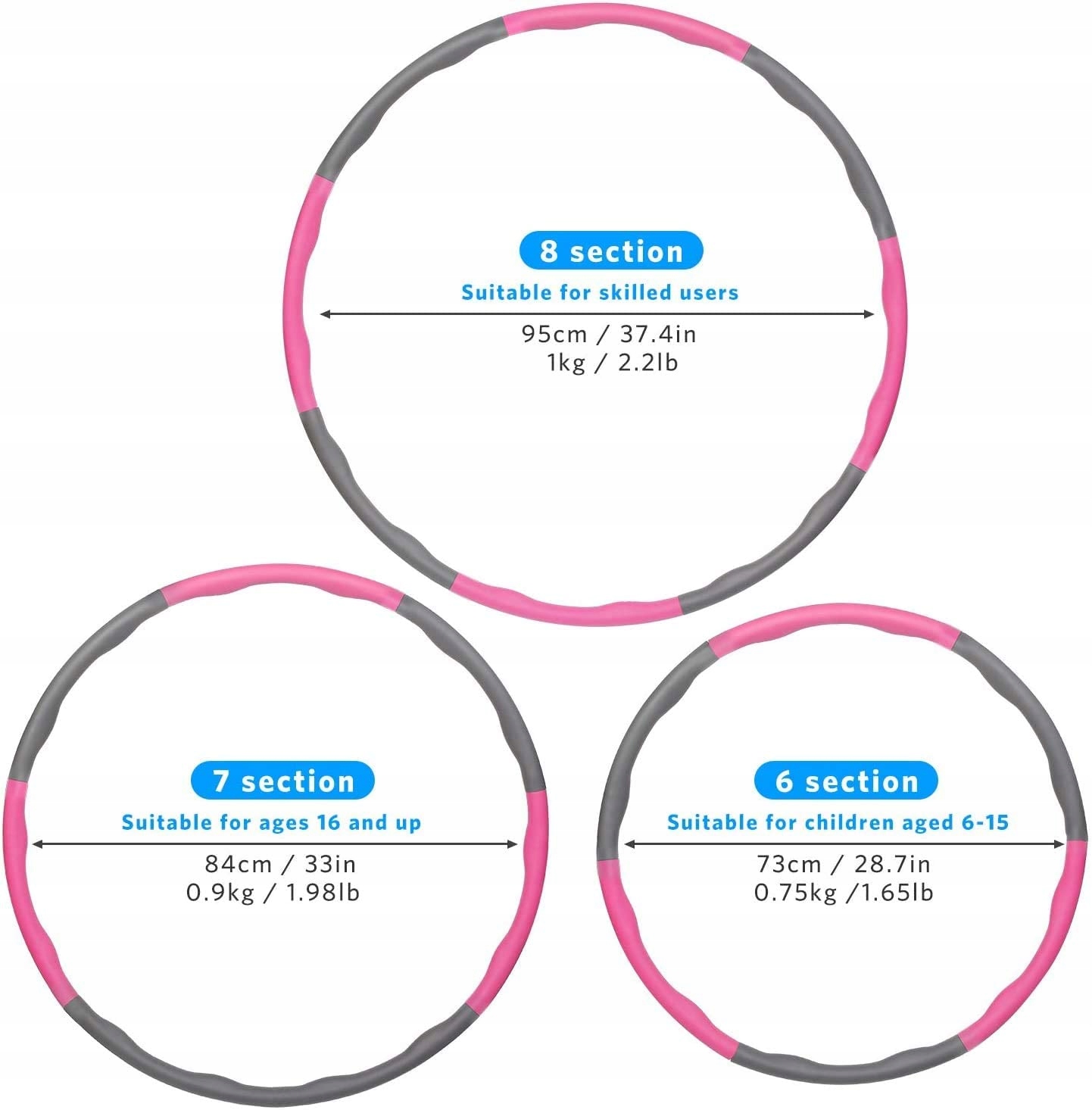 FOXMOG HULA HOOP SKŁADANE PIANKOWE 6-8 ELEMENTÓW EAN (GTIN) 0729816382116