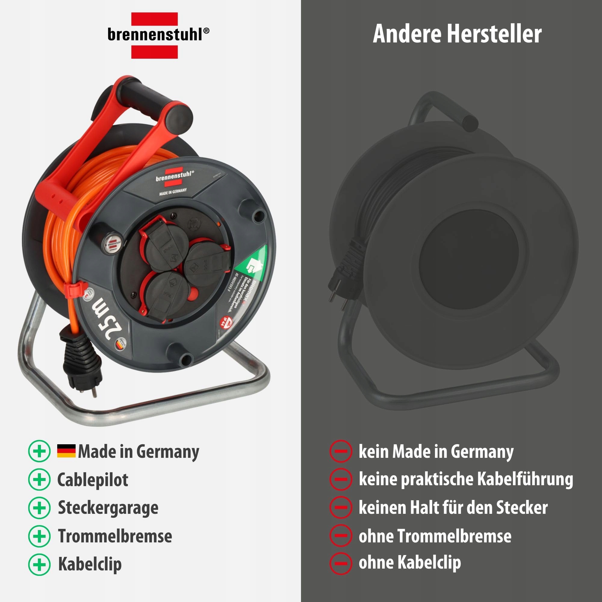 BRENNENSTUHL Garant V2 Kabeltrommel 25m IP44 3 Gniazda Ochrona Przegrzaniem — miniatura 6