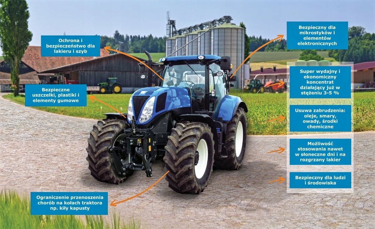 00 - HYPERIN AGRI ОЧИСТКА СЕЛЬСКОХОЗЯЙСТВЕННОЙ ТЕХНИКИ 5 КГ