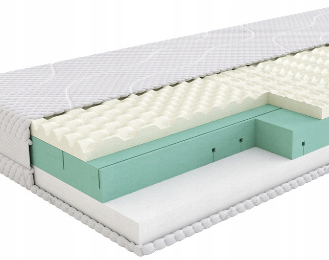 

SleepMed Comfort 180x200 materac ortopedyczny