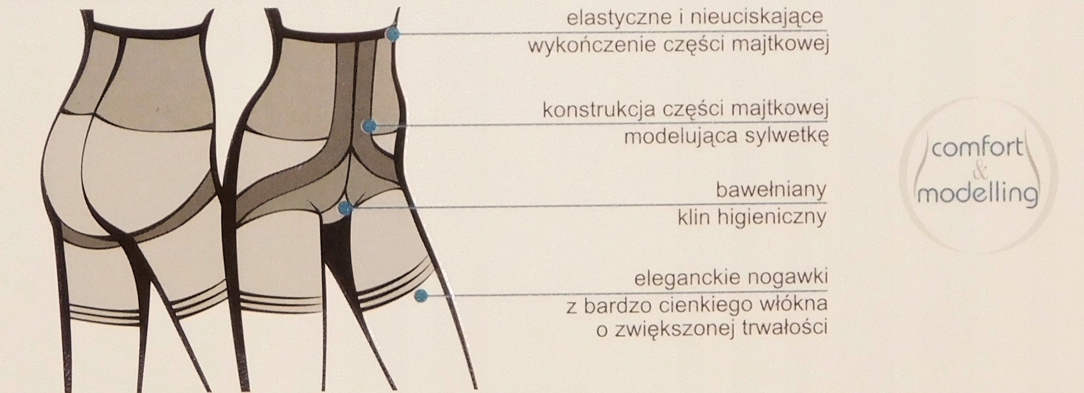 Gatta BODY TOTAL SLIM FUSION 10den visone roz.2 Płeć kobieta