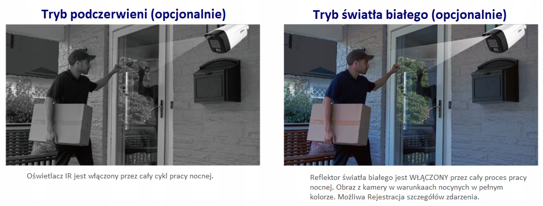 KAMERA IP DAHUA IPC-HDW2449TM-S-IL-0280B-BLCK Rozdzielczość 4 Mpx