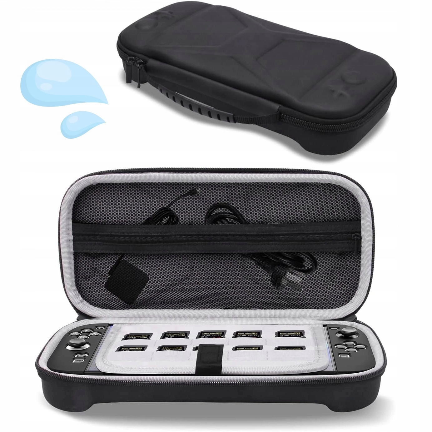 ETUI PANCERNE OCHRONNE DO NINTENDO SWITCH 2 WZMOCNIONA WALIZKA NA KONSOLE