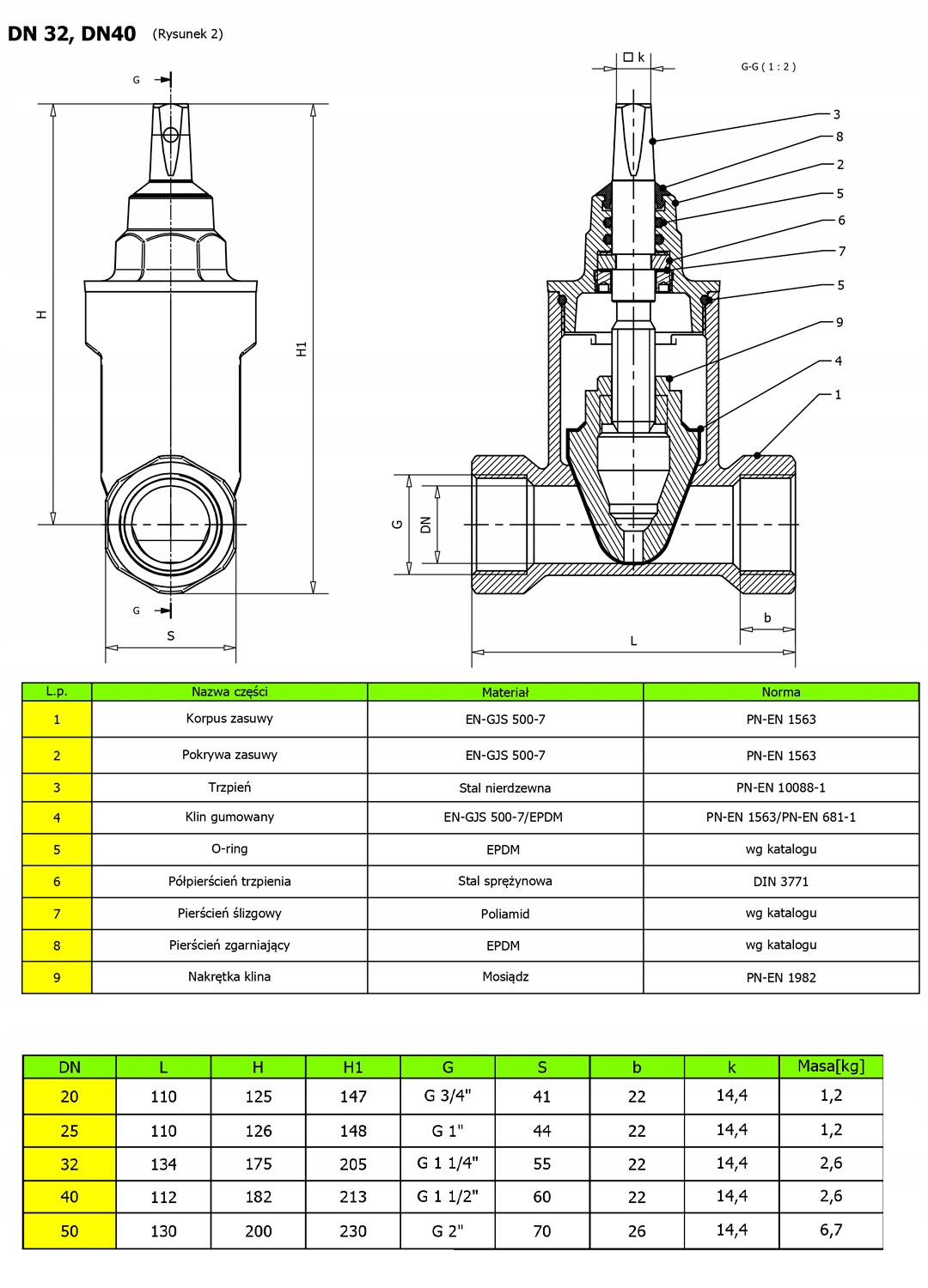 ZASUWA GWINTOWANA DN32 DO WODY 5/4 Marka inna
