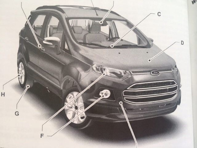 Ford ECOSPORT 2012-2017 polska instrukcja obsługi Marka Ford