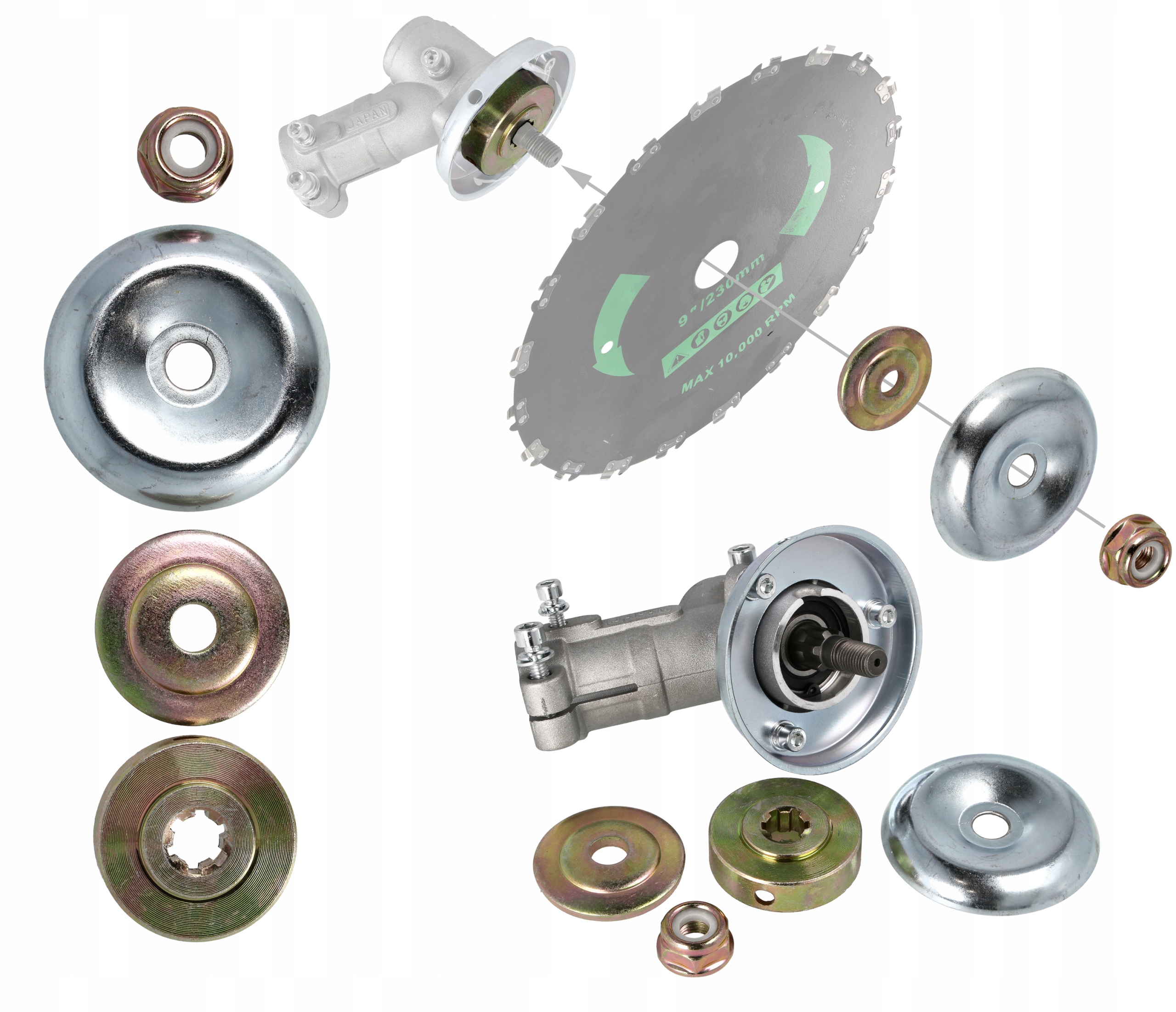 PODKŁADKI NAKRĘTKI PIERŚCIENIE MOCUJĄCE DO KOSY SPALINOWEJ KOS SPALINOWYCH