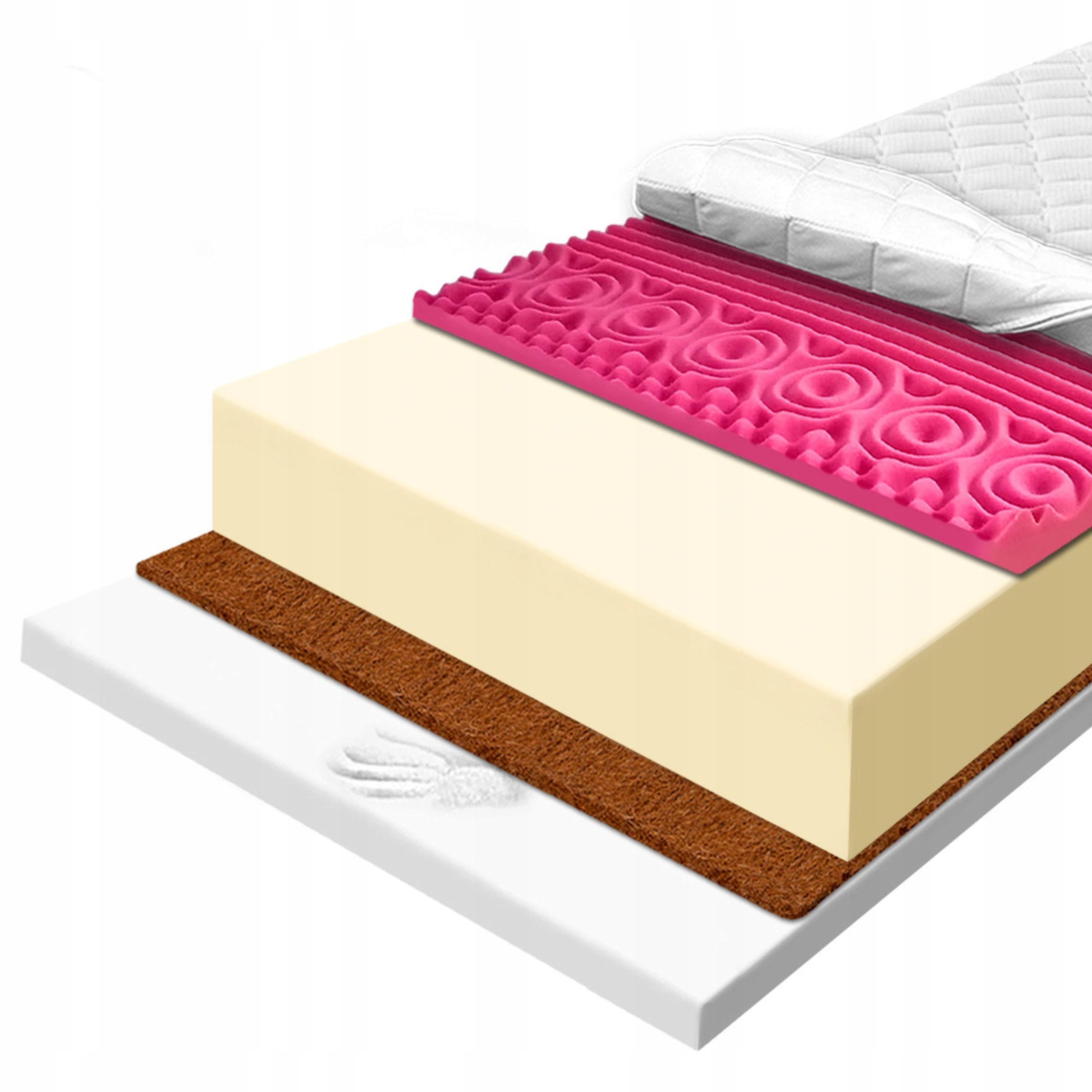 Matrac H2 H3 80X160 masážny 7-zónový s tvarovou pamäťou Visco kokos 14