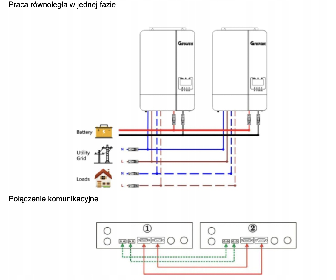 B5bb89a448bf97195b5f7f95c718