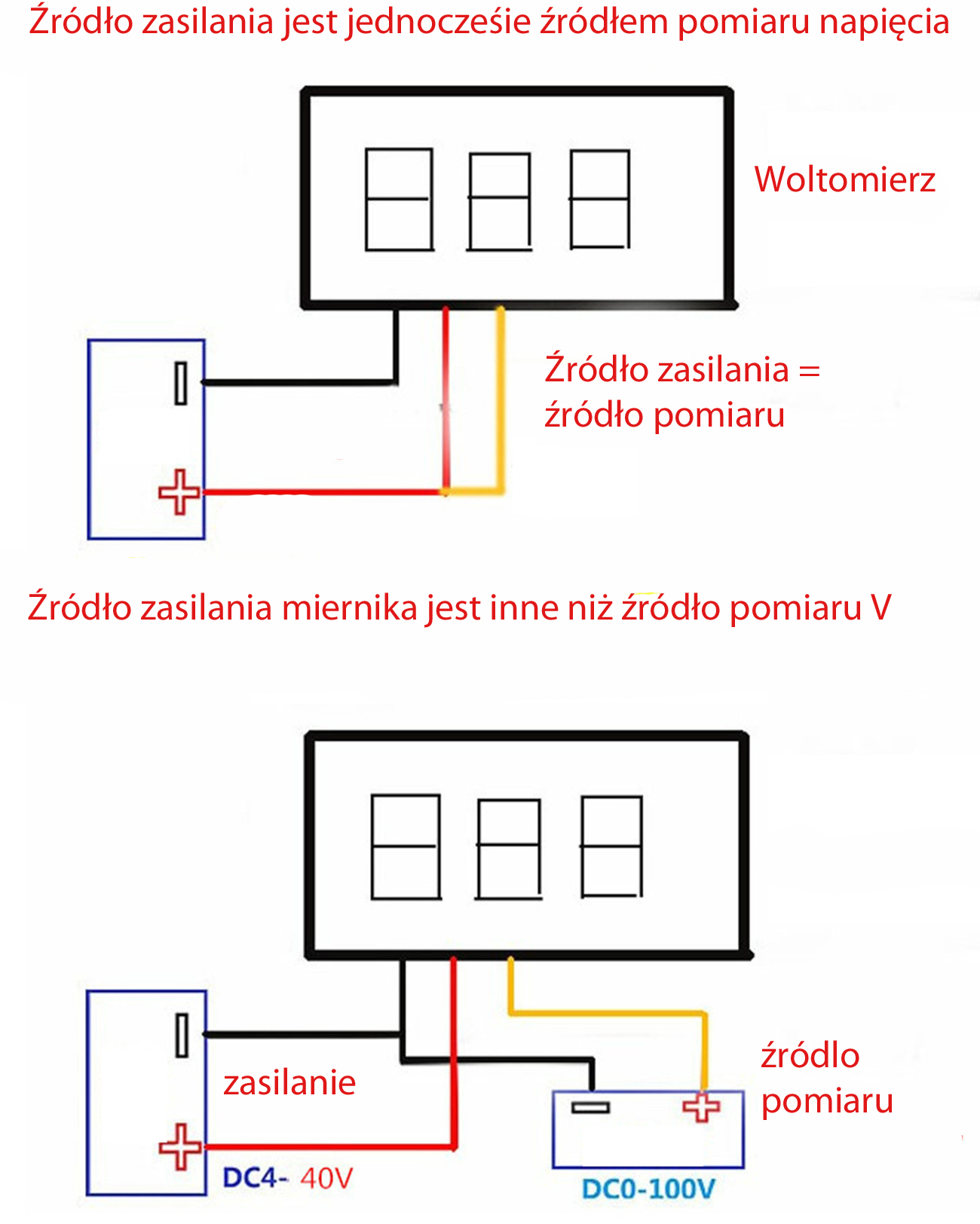 WOLTOMIERZ LED 4-100V DC CZERWONY Marka Inna