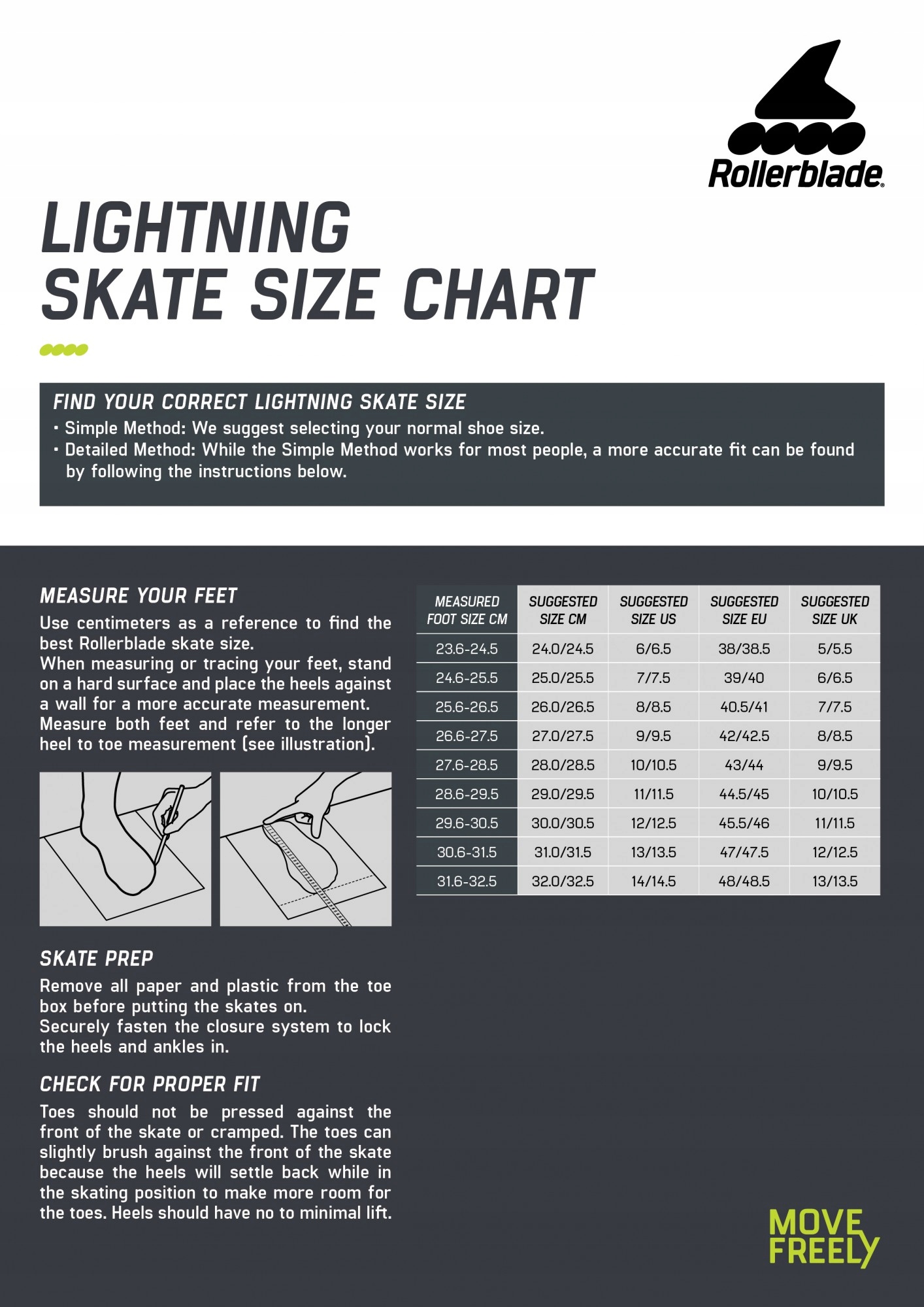 Rolki miejskie Rollerblade Lightning W 40.5/41 Rozmiar inny