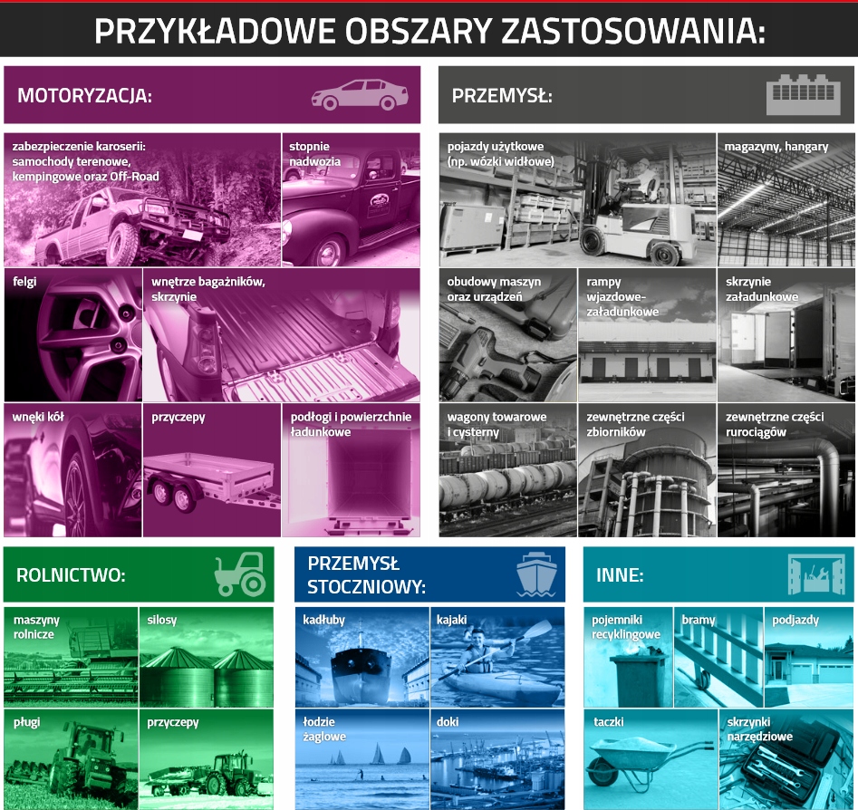 COBRA Predator Poliuretanowa powloka 800ml CZARNA Brand APP