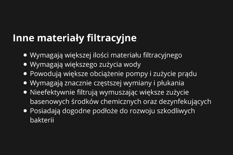 Szkło do pompy basenowej jak AFM atest PZH 10 kg Rodzaj wkład filtra