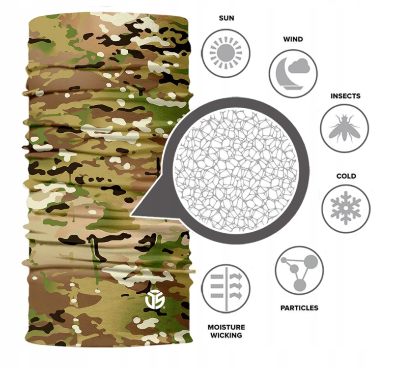 MASKA KOMIN KOMINIARKA CHUSTA BANDANA TWARZ GŁOWĘ Rodzaj komin