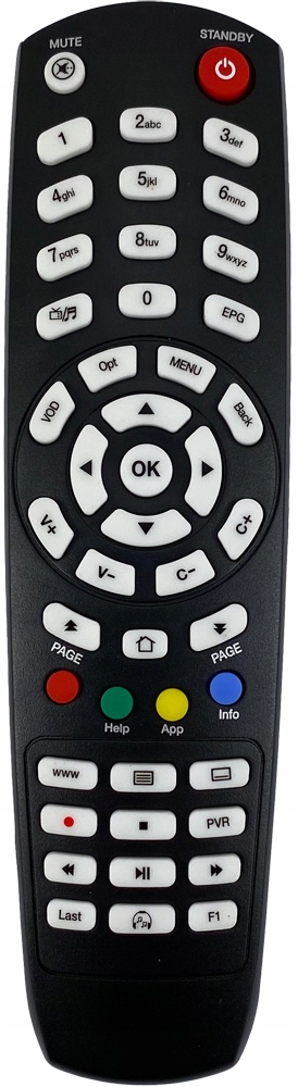 PILOT DO KABLÓWKI INEA