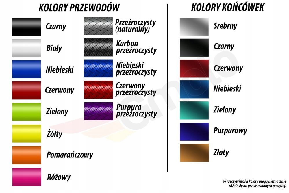 HEL PRZEWODY HAMULCA OPLOT KAWASKI Z 1000 E -10 Dopasowanie do pojazdu produkt dedykowany