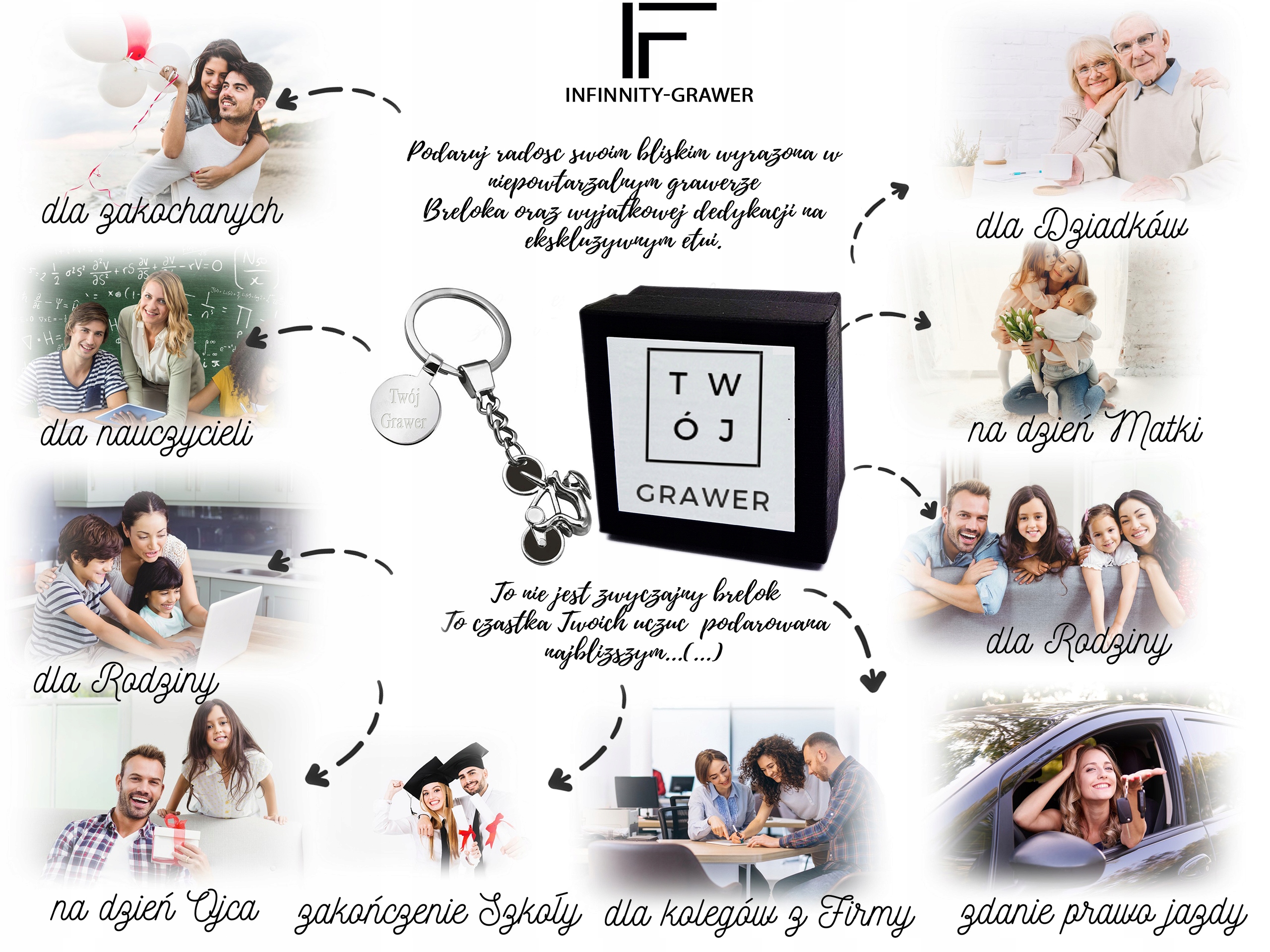 Brelok Metalowy Kolarz Rower do Kluczy Grawer + ET Marka Infinnity