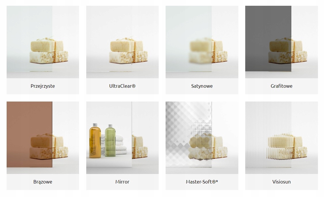 Drzwi prysznicowe RADAWAY Idea DWJ 100x200,5 PRAWE Rodzaj drzwi do wnęki