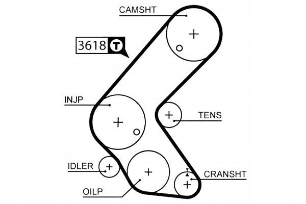 РЕМІНЬ ROZRZADU GATES 98014186 80 5636086 5636105