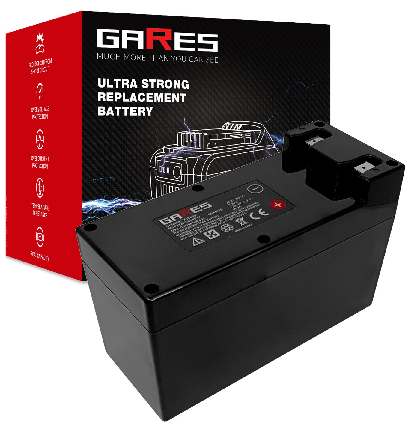 Akumulátorová batéria pre Ambrogio LawnBott Stiga Wiper Wolf Garten Zcs 7,8Ah