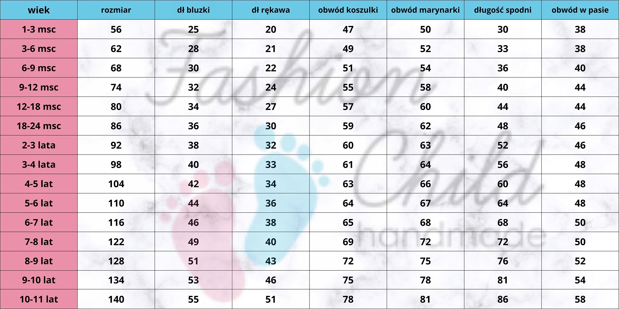 Spodnie Oliver beżowe w kratę R.122 7/8 LAT Płeć chłopcy