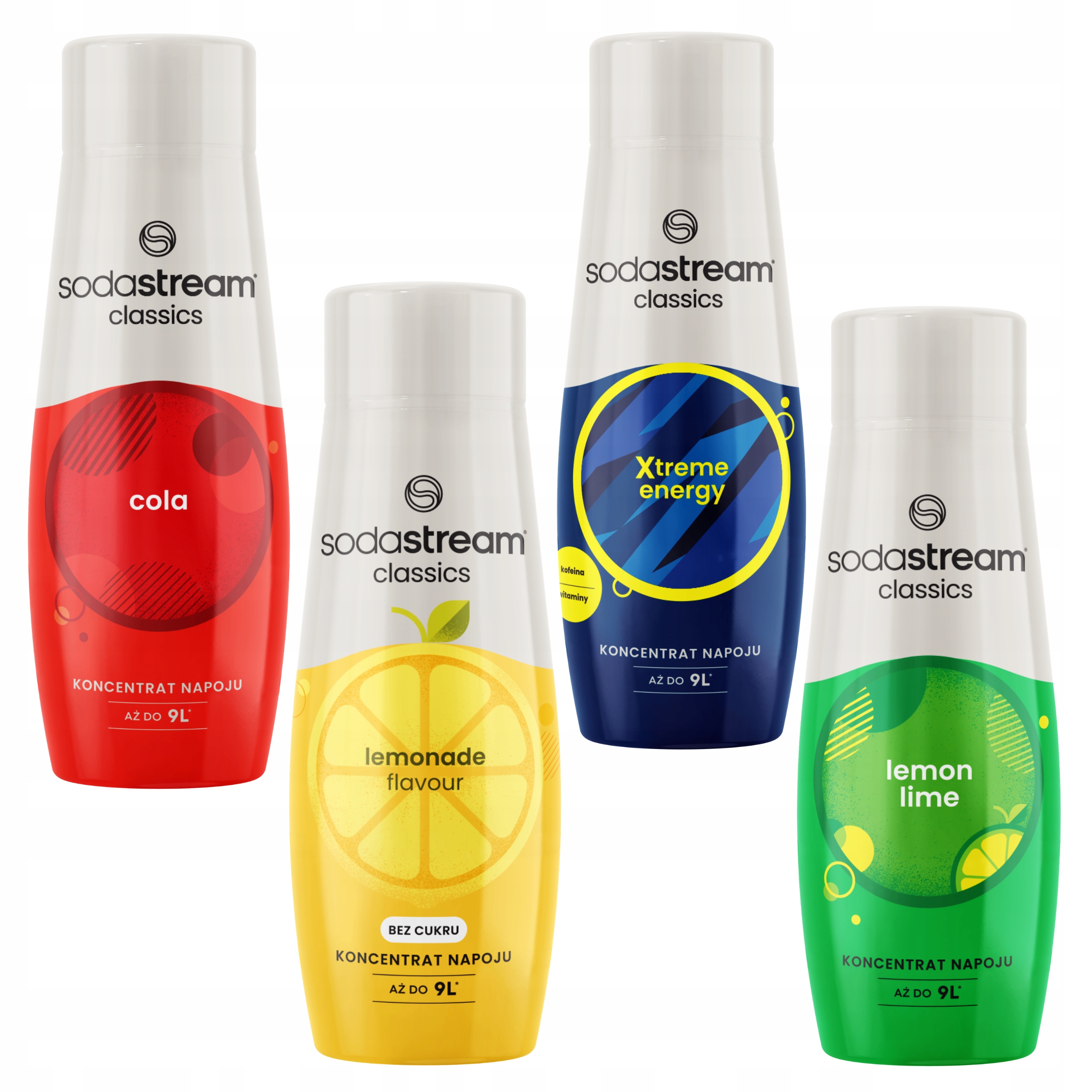 Zestaw 4 koncentratów SodaStream Cola Energy Lemonade Lemon-Lime