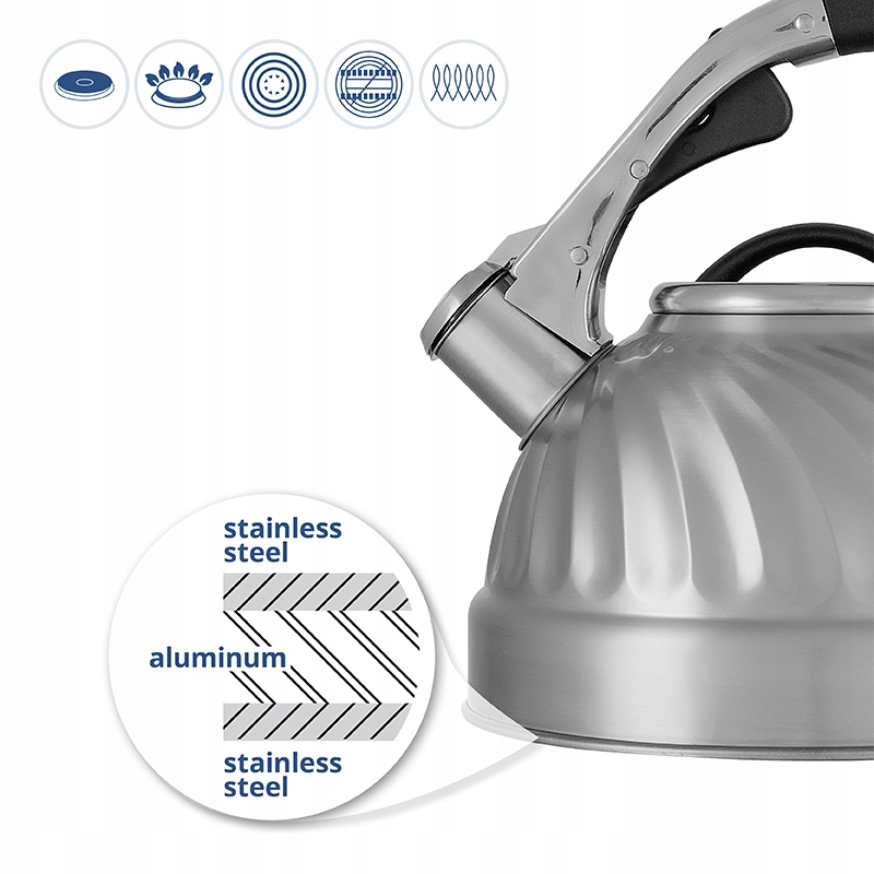 Czajnik stalowy gwizdek indukcja elegancki 3l Kolor odcienie szarości i srebra