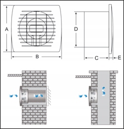 Wentylator 120 SZNUREK + PRZEWÓD STAL SZLIFOWANA Kod producenta EOL F12