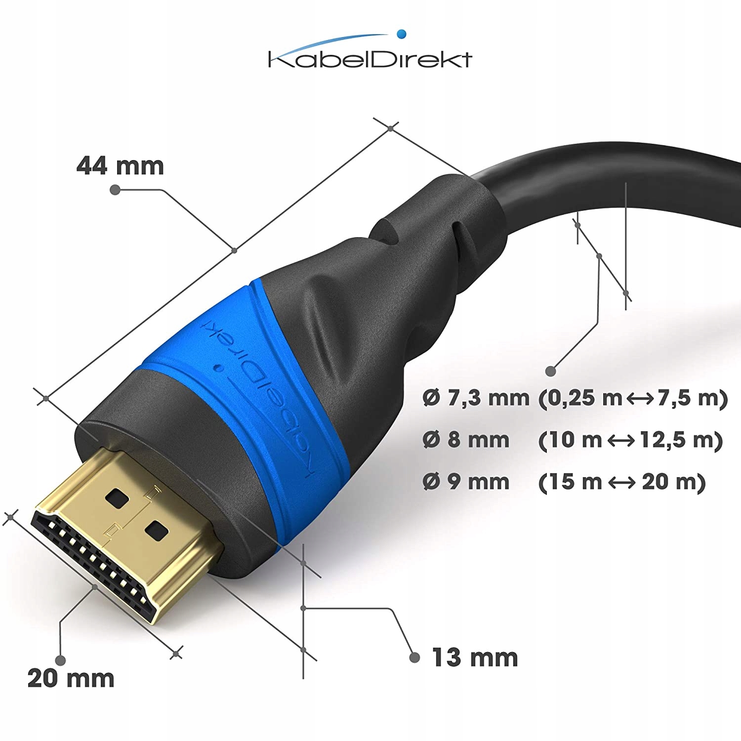 Kabel HDMI KabelDirekt 20 m HIGH SPEED Długość kabla 20 m