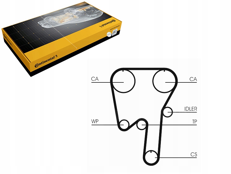 PASEK ROZRZĄDU VOLVO S70 V70 I 2.0 2.4 2.4CNG 12.95-11.00 CONTINENTAL