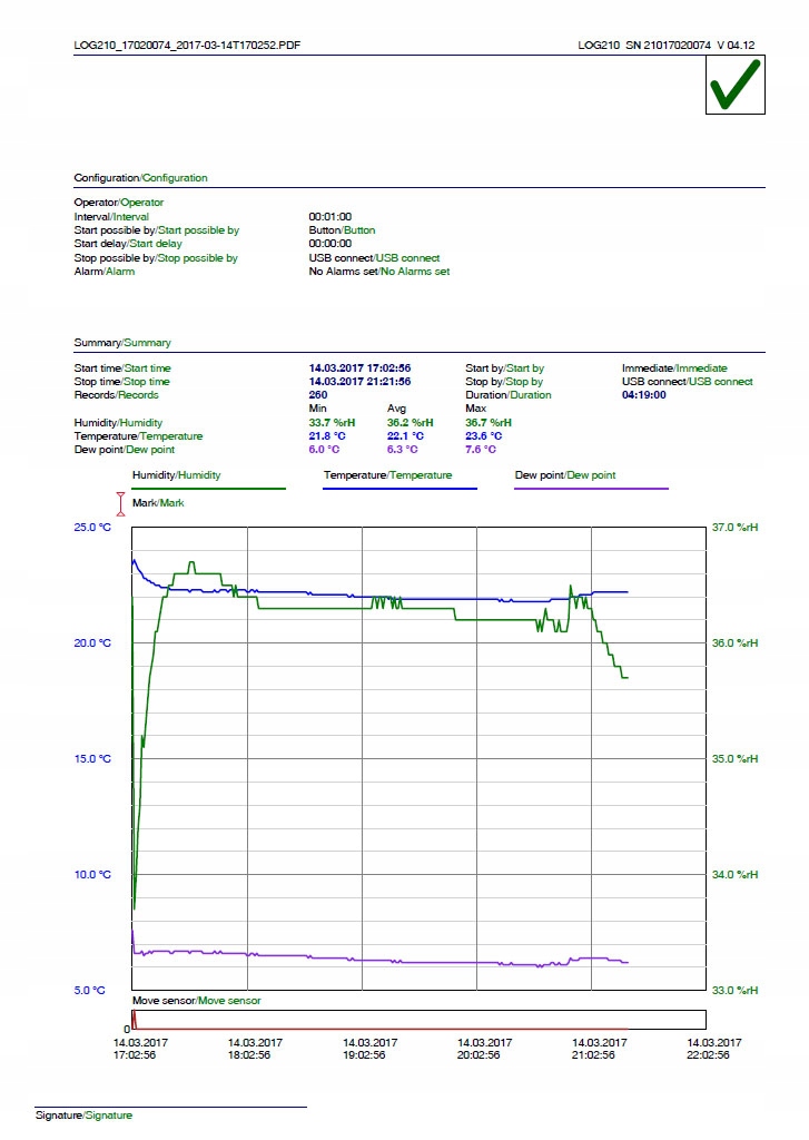 Rejestrator temp.i wilgotoś TFA 31.1058.02 LOG 210 Model LOG210