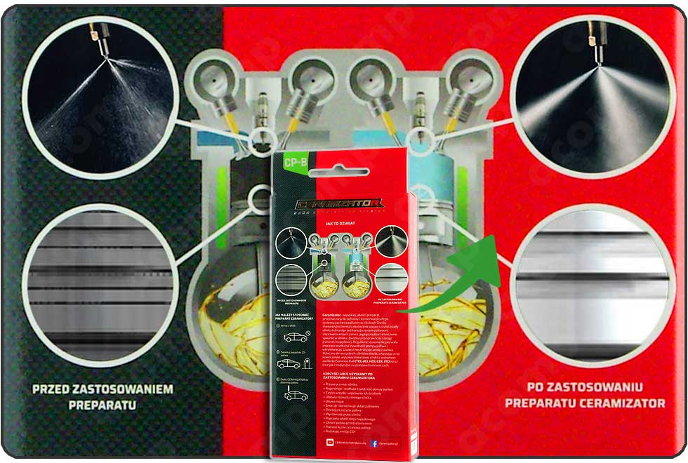 CERAMIZATOR CP-B uszlachetniacz do paliwa PB95/98 Producent Ceramizator
