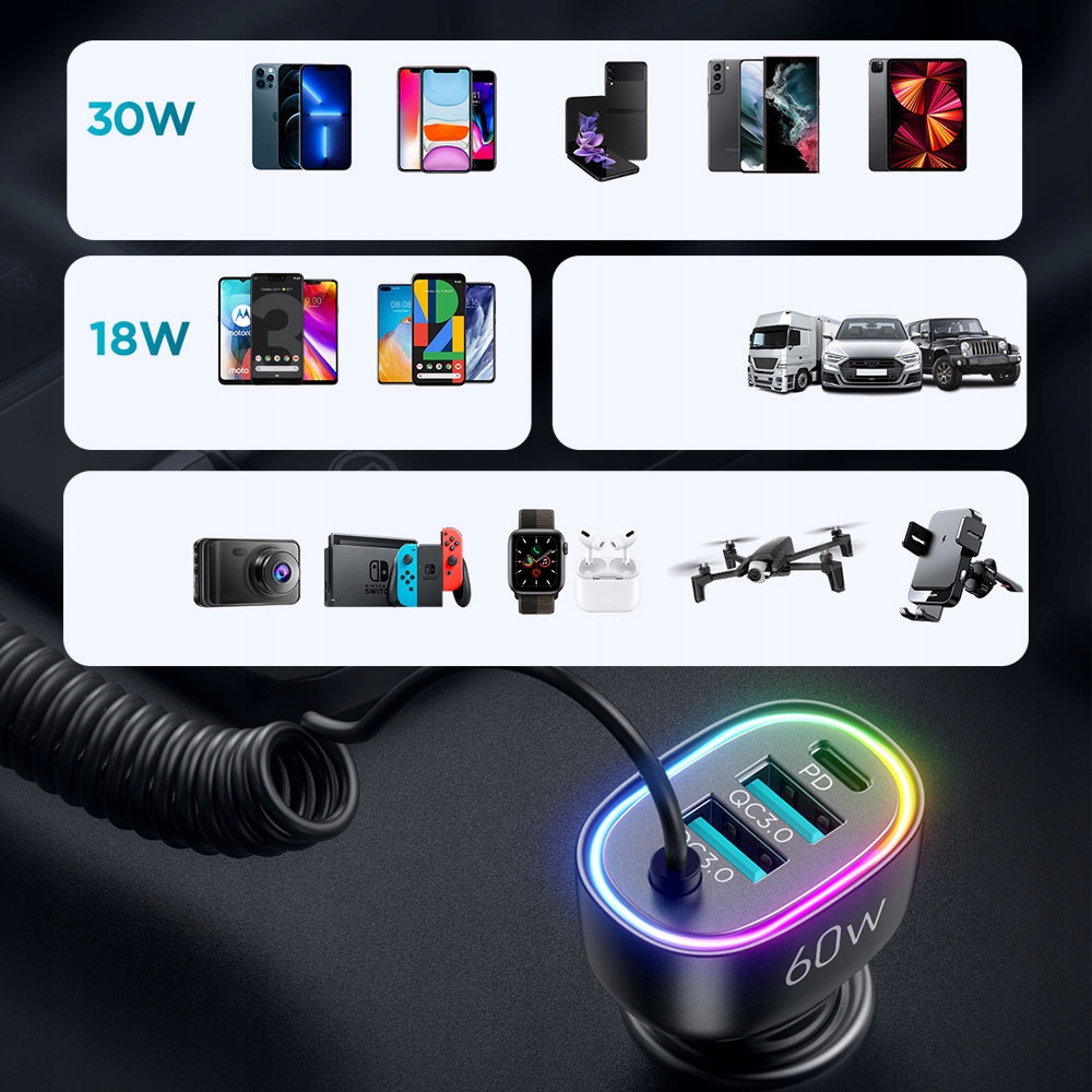 JOYROOM ŁADOWARKA SAMOCHODOWA 2x USB 1x USB C Z KABLEM USB C DO SAMOCHODU Zgodność ze standardem Quick Charge 3.0