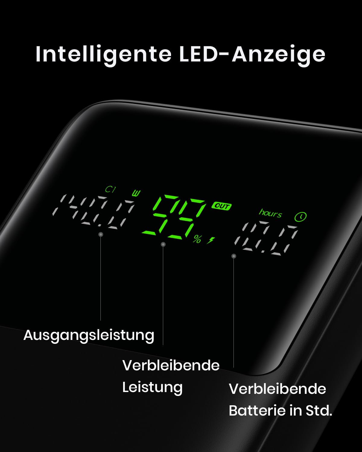 INIU Power Bank 27000mAh 140W USB C Dla Telefonów i Laptopów — miniatura 5