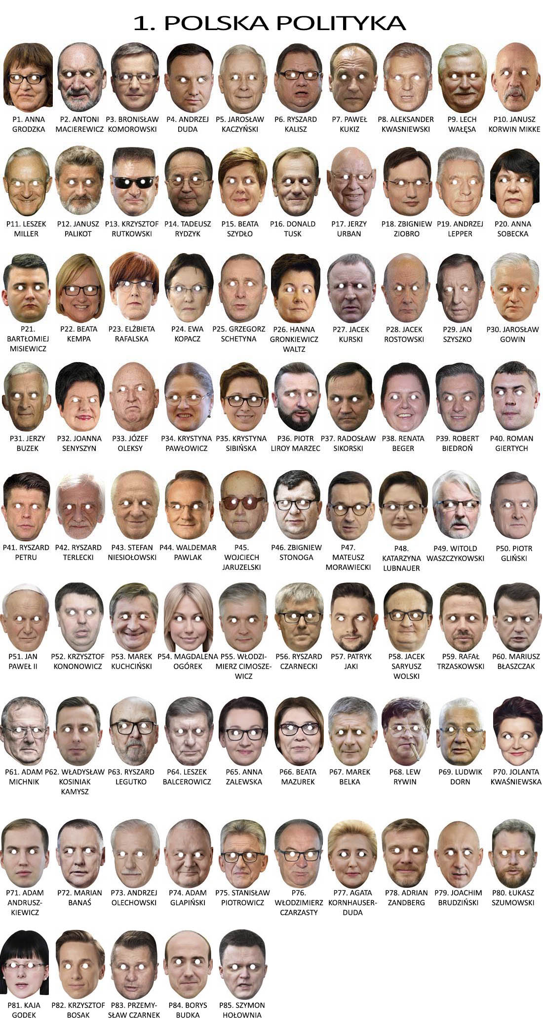 

Maska Rafalska, Banaś, Glapiński, Piotrowicz, Jaki