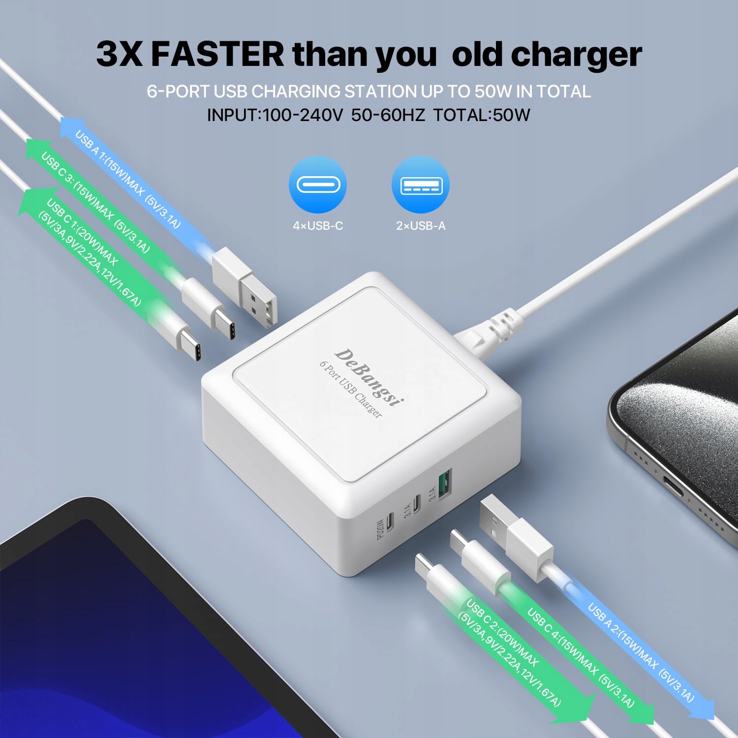 HONGYEE Ładowarka USB C 50W 6-Port Szybkie Ładowanie iPhone Android — miniatura 2