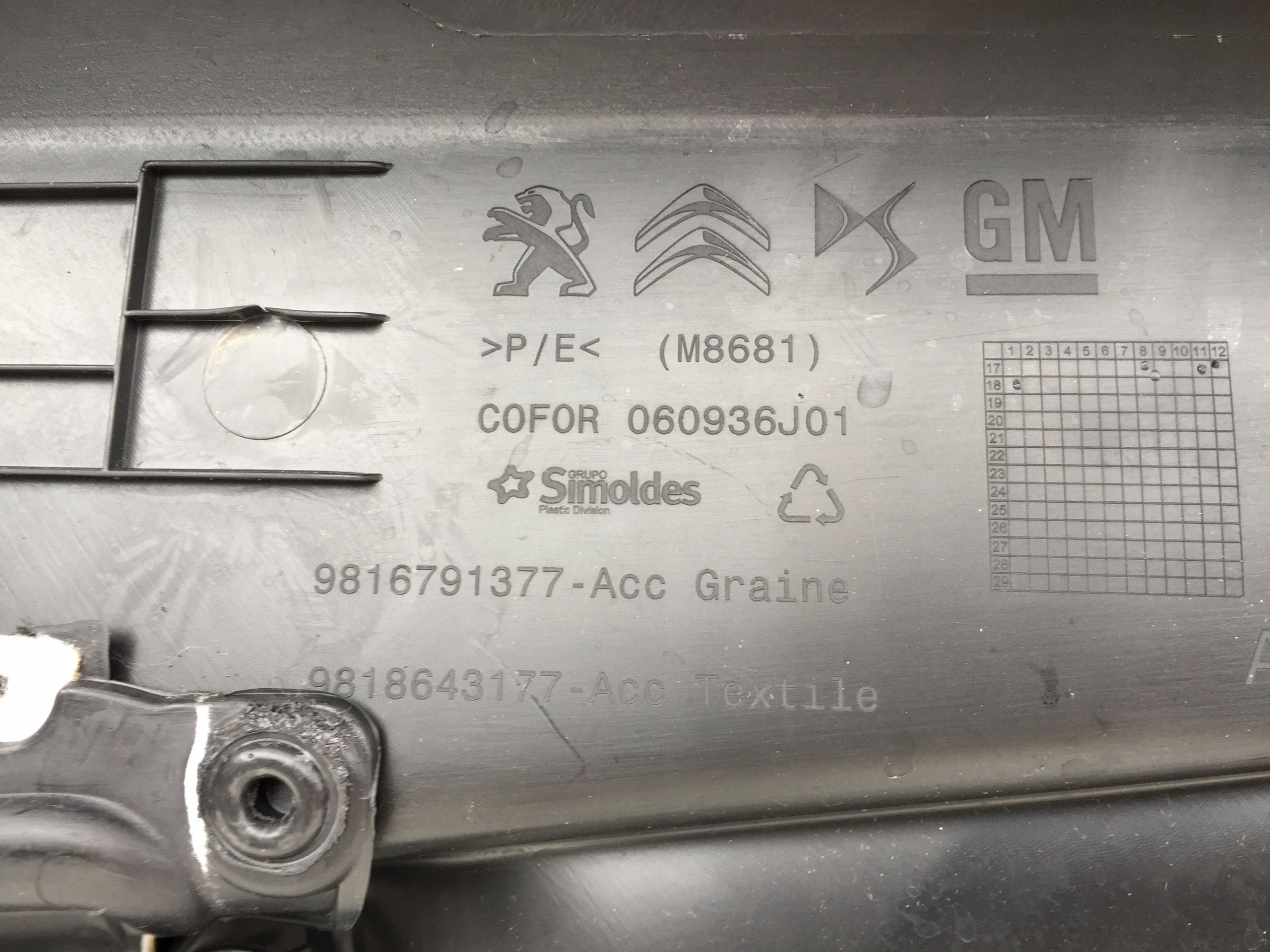 дверные карты peugeot oe 9816791377