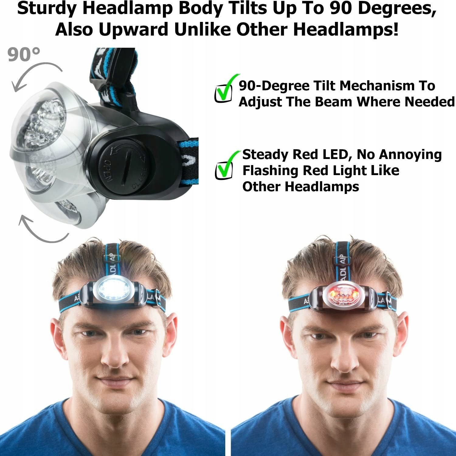 Latarka Czołowa LED Latarka do Biegania Warsztatu Kod producenta 00467