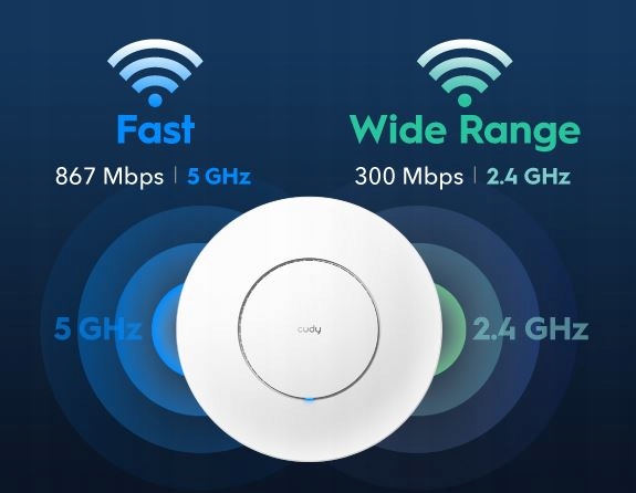 CUDY AC1200 Gigabit Punkt Dostępu Bezprzewodowy MU-MIMO PoE Mesh — miniatura 15