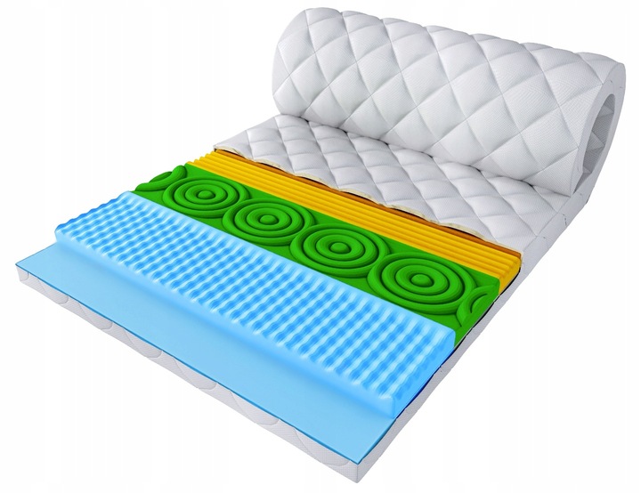 Materac nawierzchniowy nakładka na materac 130x200 masujący Topper 8cm