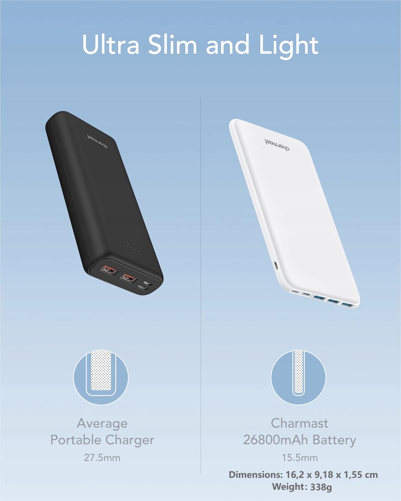 CHARMAST Powerbank 26800mAh USB C 3 Wejścia 4 Wyjścia do iPhone Samsung — miniatura 8