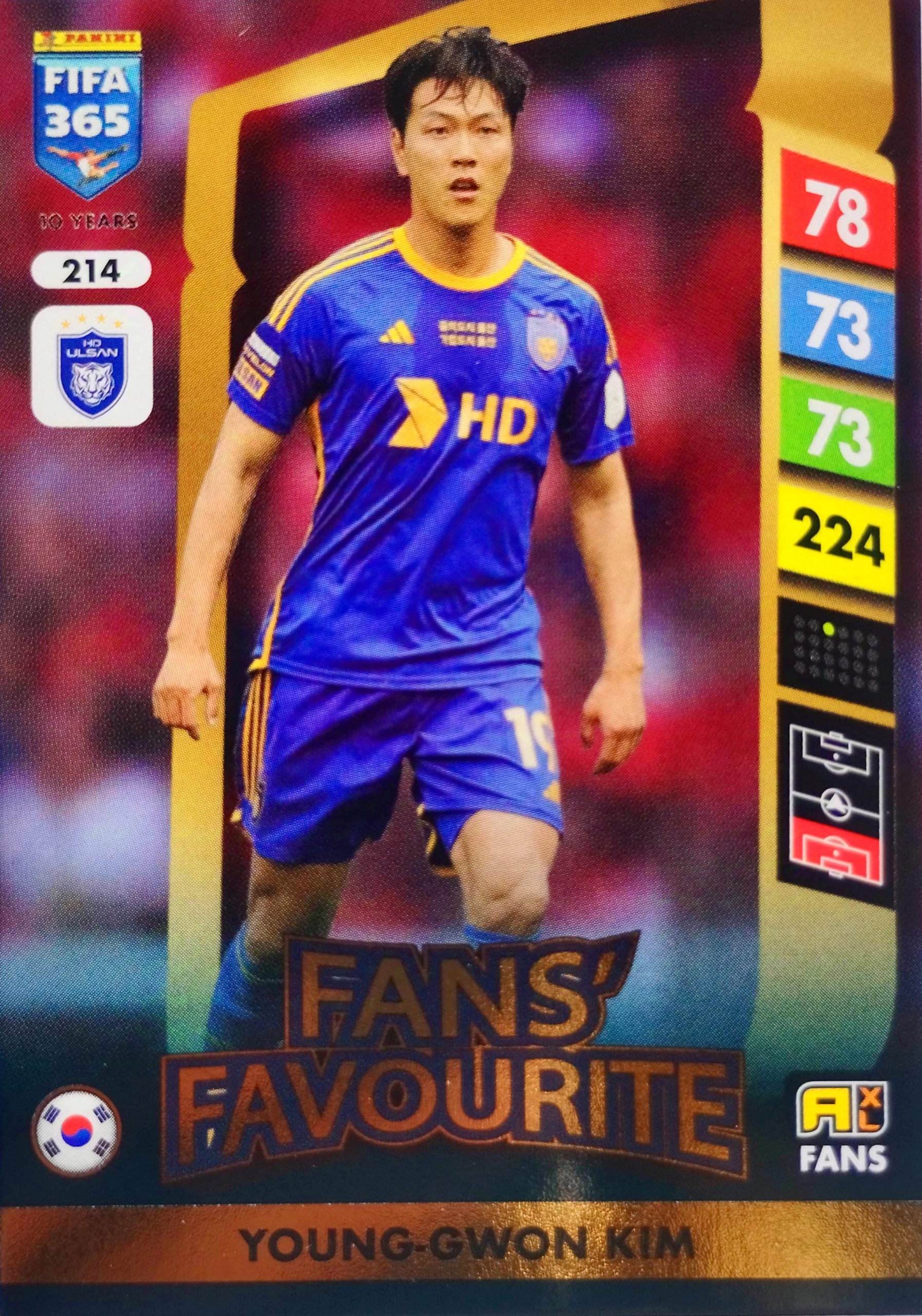 Panini Fifa 365 2025 Fans Favourite 214 Young-gwon Kim Ulsan Hd