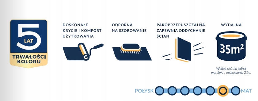 Dekoral Farba MOC KOLORU 2,5 liliowe zauroczenie Stopień połysku mat