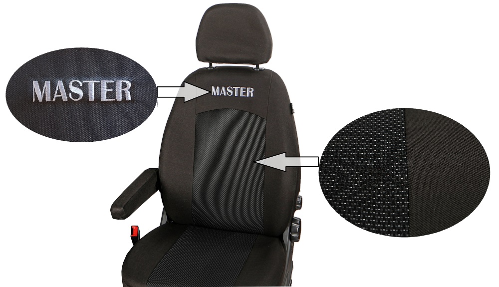 POKROWCE RENAULT Master 3 Movano B 2010-2022 Rodzaj Dedykowane