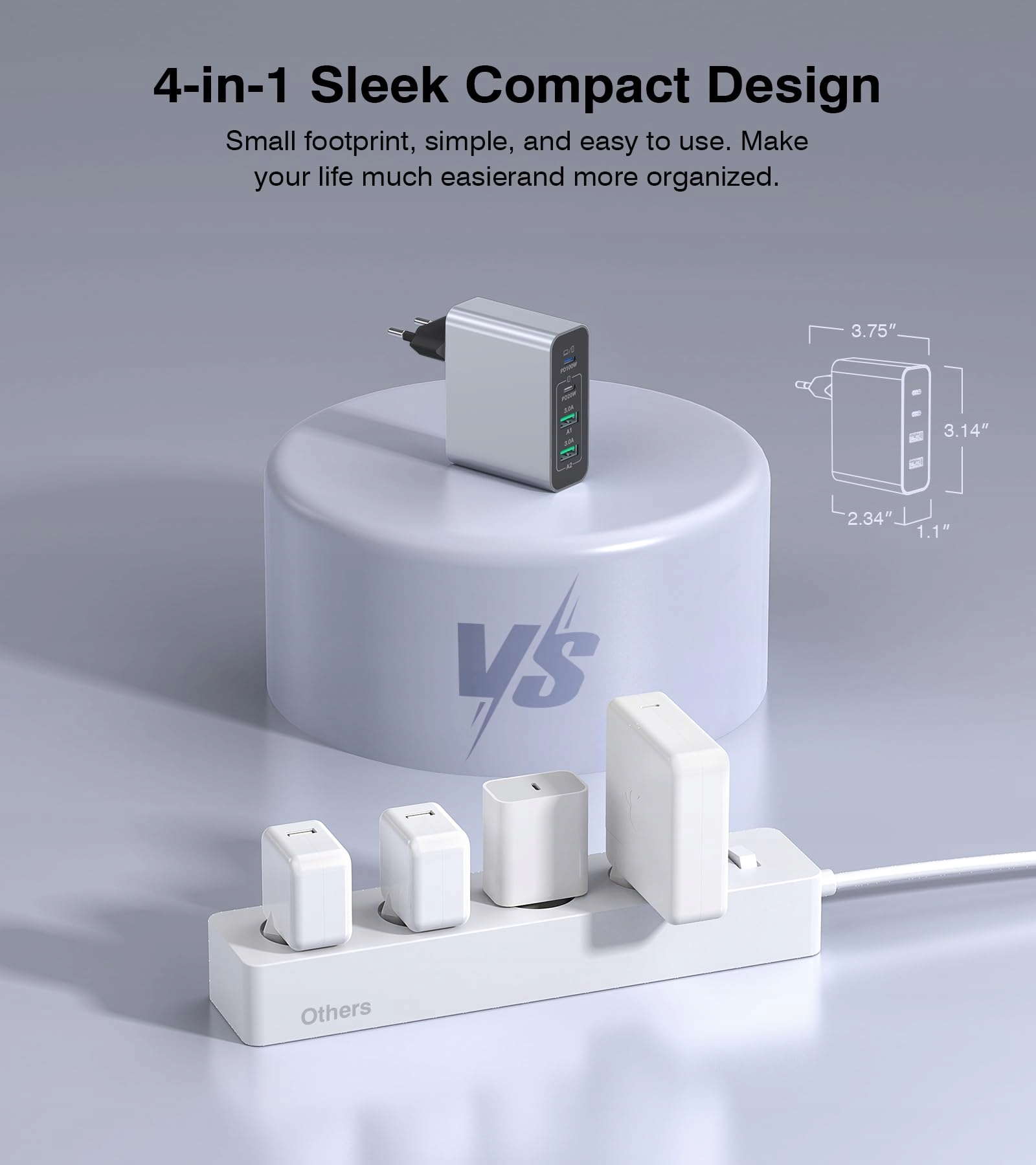 Anykon Ładowarka USB C 120W 4-Port Szybkie Ładowanie iPhone MacBook Android — miniatura 8