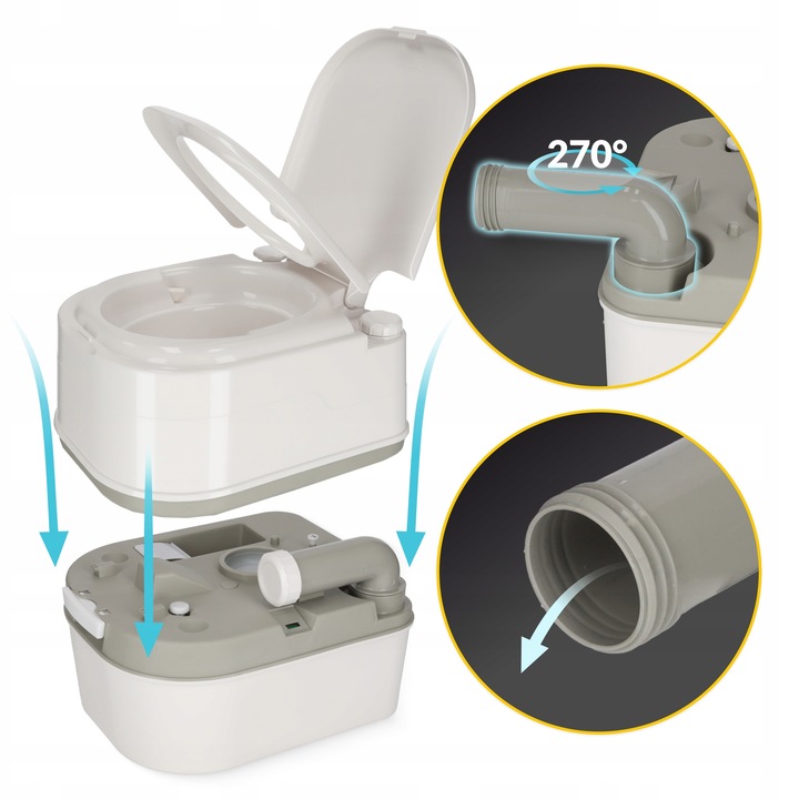 TOALETA TURYSTYCZNA PRZENOŚNA KEMPINGOWA MOBILNE WC NA DZIAŁKĘ POD NAMIOT Model TOALETA TURYSTYCZNA MOBILNE WC PRZENOŚNA