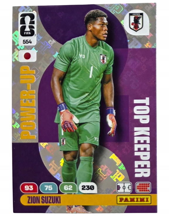 Karty Piłkarskie Panini World Cup 2026 Top Keeper 554 Junnosuke Suzuki