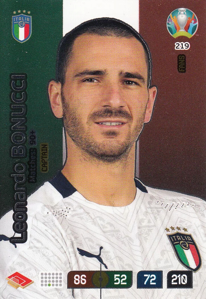 Uefa Euro 2020 Captain Leonardo Bonucci 219